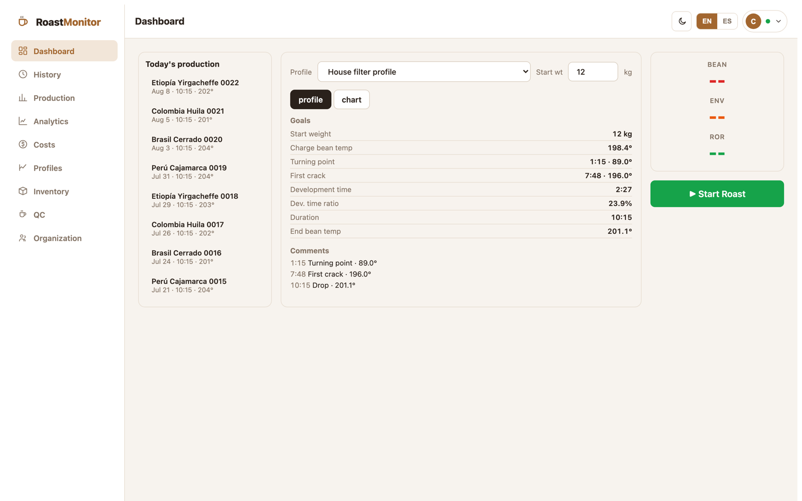 Dashboard showing roast goals computed from a target profile